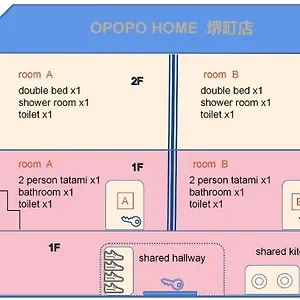 Opopo 堺町店 小樽市